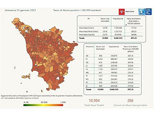 coronavirus-in-toscana-10904-casi-oggi-in-toscana