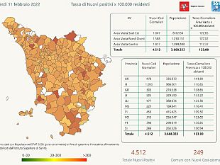 covid-nuovi-casi-in-toscana-4512