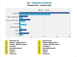 la-sicurezza-tra-luci-ombre-e-linvisibile-mano-del-riciclaggio
