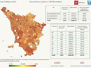 nuovi-casi-covid-toscana-6653-il-raffronto-con-le-settimane-scorse