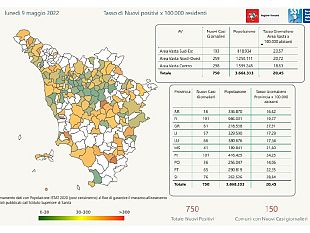 covid-crollo-dei-casi-in-toscana-ma-sono-dati-del-lunedi