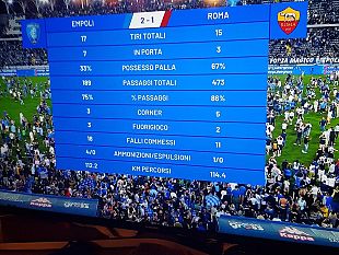 empoli-vs-roma-2-1-lempoli-e-rimasto-in-serie-a