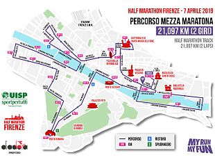 half-marathon-firenze-tutte-le-indicazioni-utili