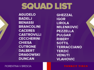 torna-il-campionato-di-calcio-lunedi-fiorentina-brescia-a-porte-chiuse