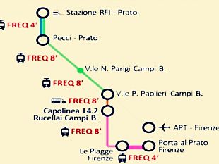tramvia-campi-prato-ce-il-progetto