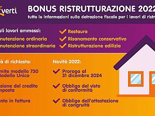 bonus-ristrutturazione-casa-le-novita-del-2022