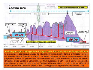 tav-messa-in-sicurezza-prima-di-ogni-altro-investimento