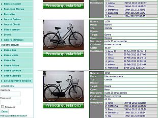 b402051420-biciclette-coop-ulisse-tutti-a-casa-senza-preavviso-i-noleggiatori-fiorentini