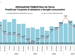 il-mercato-immobiliare-in-toscana-nel-2026