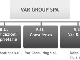 b307081417-var-group-la-nuova-strategia-punta-su-comunicazione-digitale-analytics-ecc