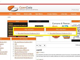 open-data-un-futuro-illimitato-fondato-sui-dati-elettorali
