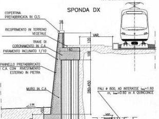 a710081321-cantieri-av-sul-mugnone-il-difensore-civico-della-toscana-scrive-alla-regione