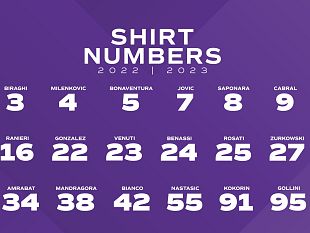 fiorentina-2022-2023-i-numeri-di-maglia