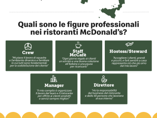 mcdonalds-continua-ad-assumere-in-toscana