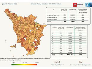 covid-oggi-in-toscana-4751-nuovi-casi
