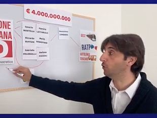 gara-tpl-chi-sono-gli-indagati-e-la-ricostruzione-che-aveva-fornito-donzelli-a-febbraio