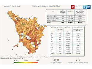 covid-in-toscana-i-nuovi-casi-sono-3938