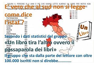 dalla-parte-del-lettore-il-sud-non-legge-ecco-cosa-rispondono-i-social