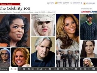 b006291835-forbes-stila-la-classifica-delle-celebrita