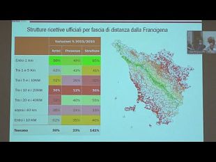 via-francigena-sempre-piu-turistica