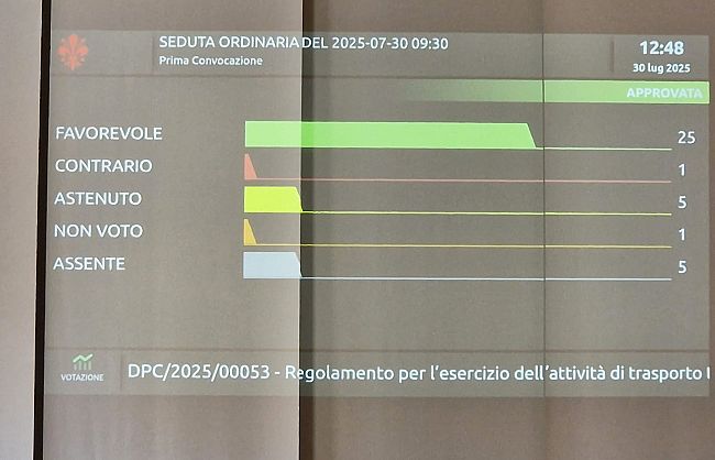 regolamento-sulla-mobilita-turistica-sara-in-vigore-dal-15-ottobre
