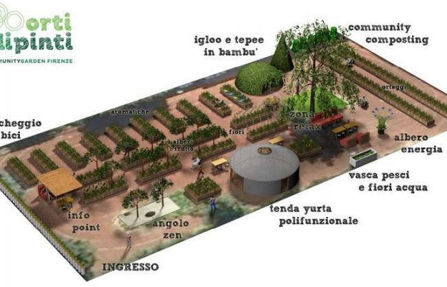 b310181253-matteo-renzi-inaugura-orti-dipinti-il-primo-community-garden-della-citta