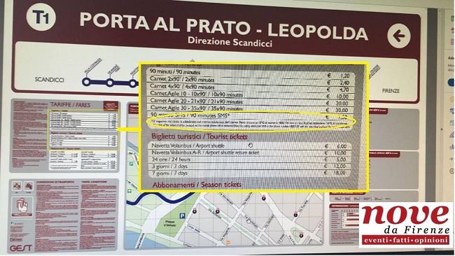 Biglietto via SMS su Tramvia e Bus: Gest risponde a Nove