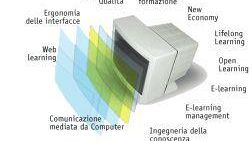 Designing and managing online education: e-learning management and Knowledge society