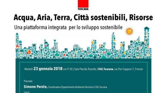 Acqua, aria, terra: risorse della città sostenibile