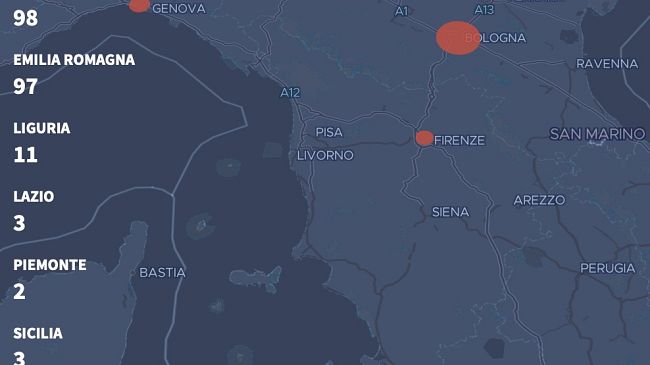 ​Coronavirus, le dichiarazioni di oggi dalla meno alla più ansiogena