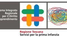 Un logo unico per il Sistema regionale dell’apprendimento