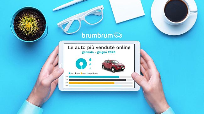Fiat Panda è l'auto più venduta online in Toscana