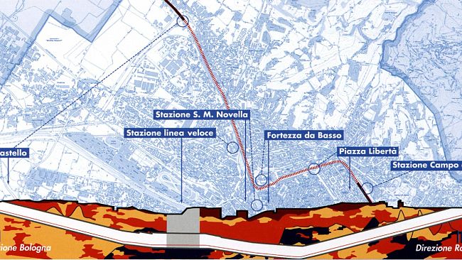 FLORENCE  FOR  FUTURE !