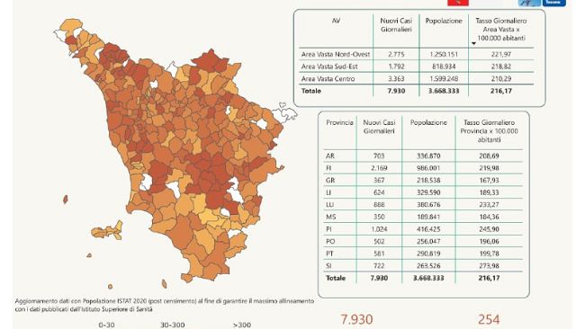 Covid, aumento dei nuovi casi in Toscana