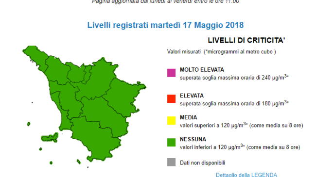 Concentrazione di ozono in Toscana: previsioni estate 2018