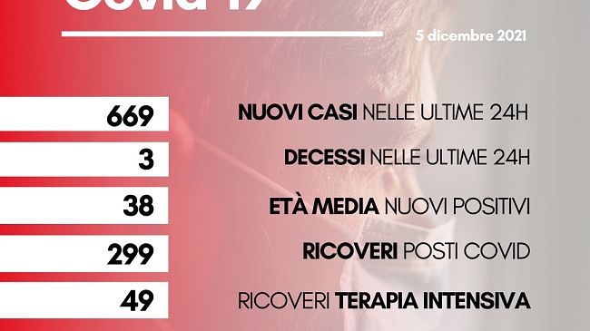 Al Mandela 600 mila vaccini