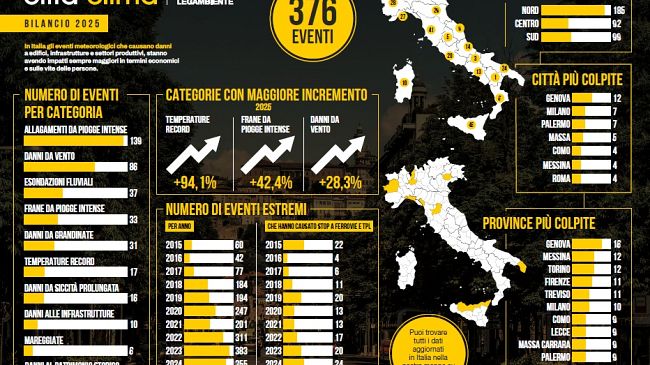 Neve in Alto Mugello fino a quote collinari
