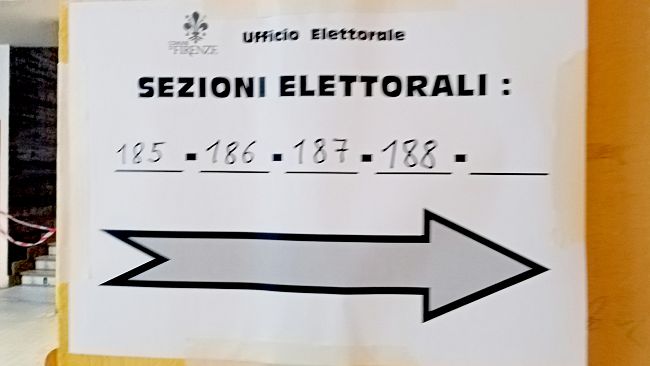 Chi ha vinto il referendum sulla Giustizia?