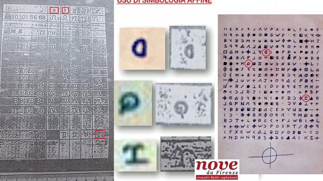 Mostro di Firenze e Zodiac: serial killer a confronto