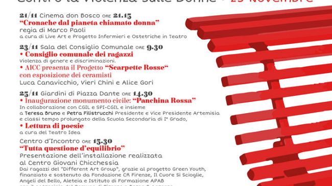 Violenza sulle donne: sapere dire basta