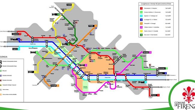Bicipolitana di Firenze, linee veloci e sicure per i ciclisti: ecco la mappa