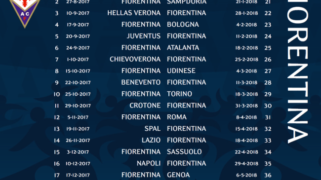 L'Inter nella prima di Seria A 2017/18