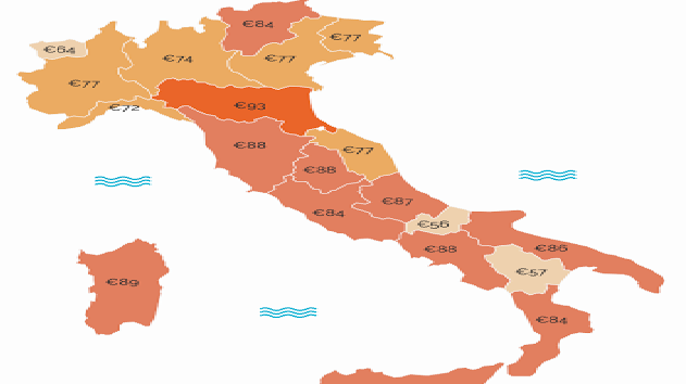 Emergenza Caldo e condizionatori: costi e risparmio