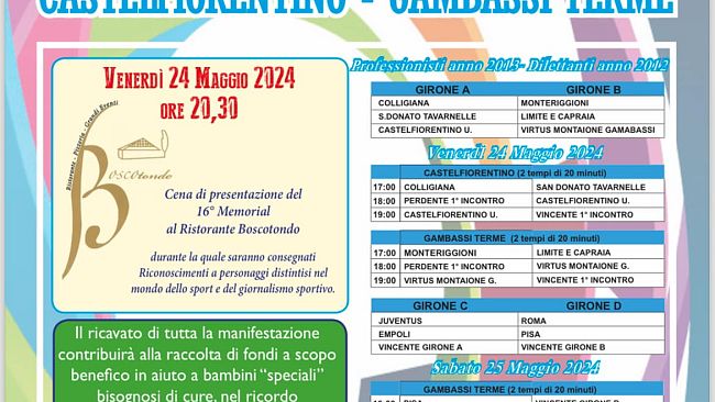 Torna il Memorial Riccardo Neri e Alessio Ferramosca