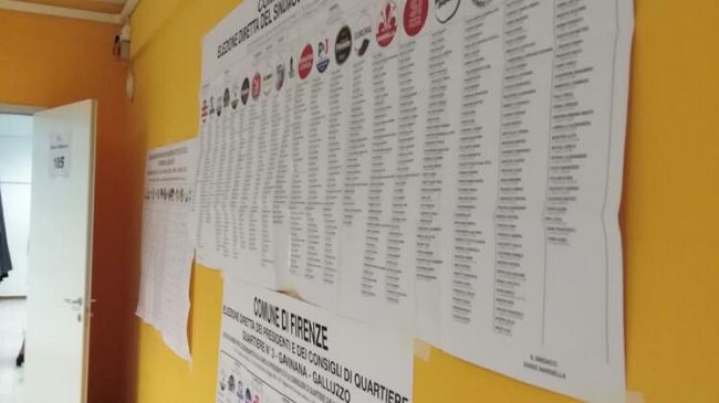 Elezioni, i definitivi a Firenze: Nardella 57%, Bocci 24,79%, Bundu 7,29%, Forza Italia e Fratelli d'Italia divisi da 13 voti