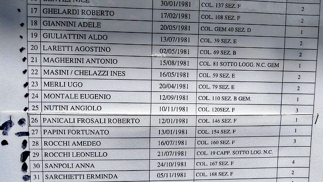 Eugenio Montale ancora tra le salme sfrattate al cimitero di S. Felice