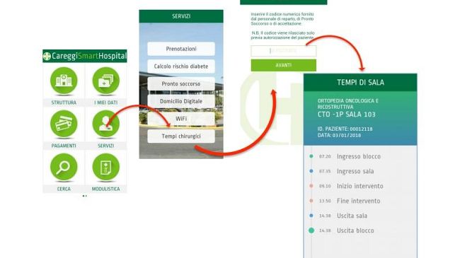 Careggi Smart Hospital: una App per seguire gli interventi chirurgici dalle sale di attesa
