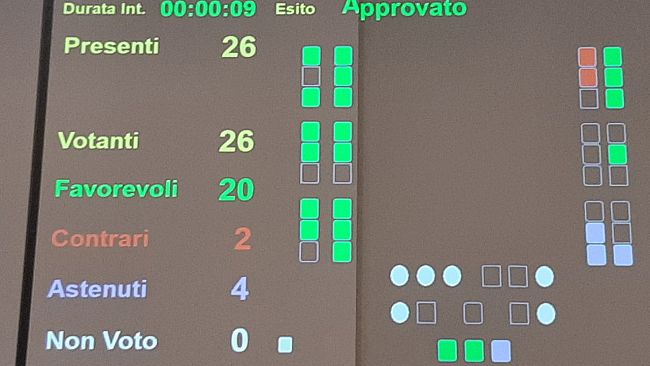 Sicurezza, svolta a Firenze: scatta una politica di maggiori controlli