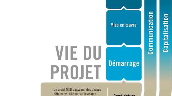 ResponsibleMed misura la competitività delle imprese responsabili