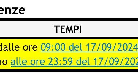 Codice giallo domani a Firenze per rischio vento forte